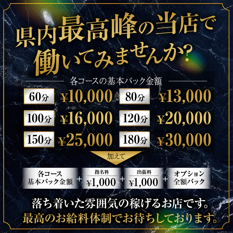 基本給エリア最高峰